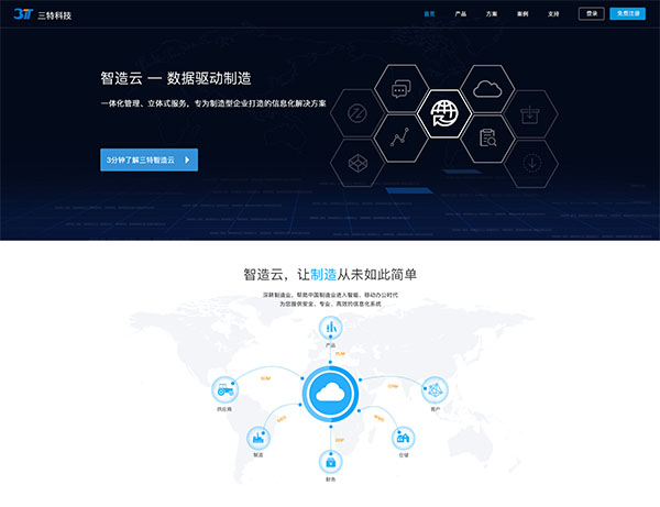 Free HTML5 Bootstrap Template